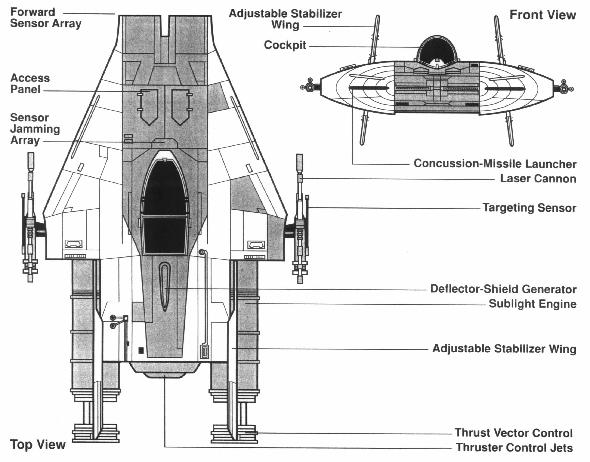 Datei:A-wing.jpg