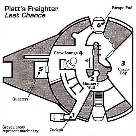 Datei:Innenraum Last Chance.jpg