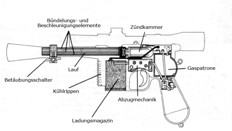 Datei:Blasterfunktion-Cracken.jpg