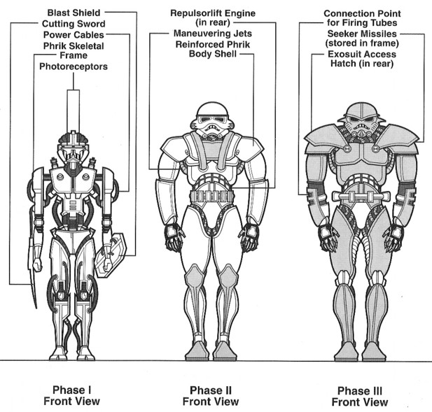 Datei:DarkTrooper Phasen.jpg